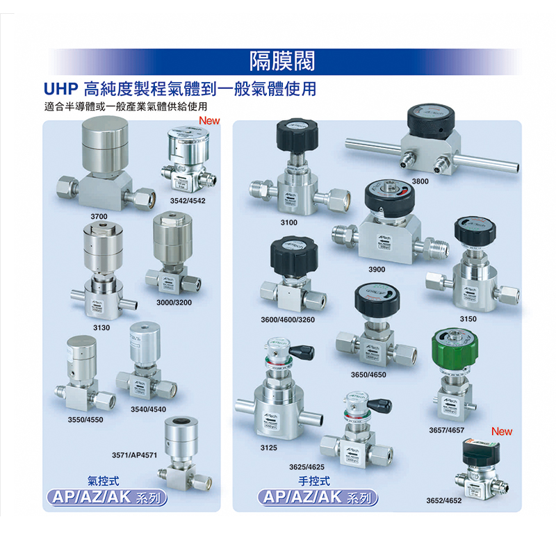 隔膜閥DM.jpg